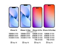 iPhone 14: price, release and features