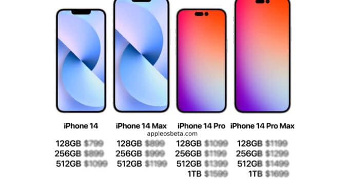 iPhone 14: price, release and features