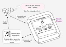 Apple has patented an AirPods charging case with a touch display